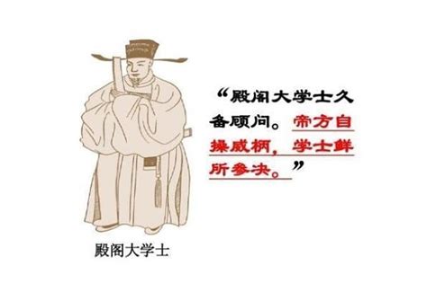 中堂|大学士（古代官名）